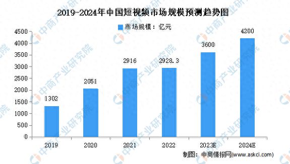 2024年12月25日 第22页