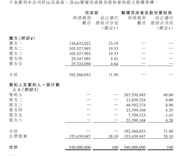 娱乐行业如何利用数字科技增强盈利能力