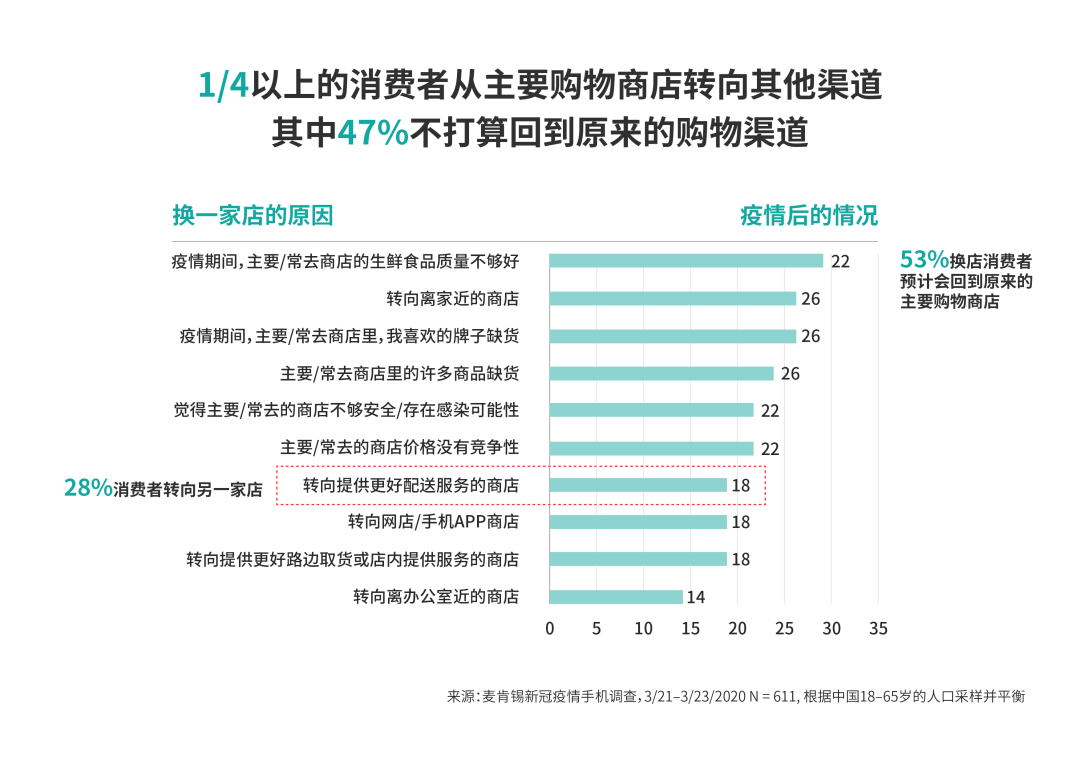 数字娱乐产品强化市场用户依赖度的策略探究