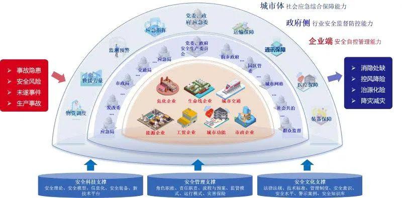 数据洞察，娱乐行业数字化发展的关键驱动力