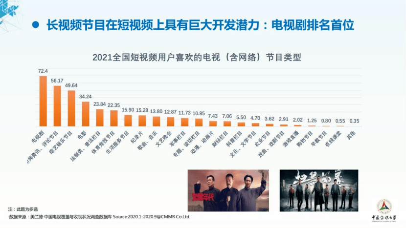 数字科技优化跨文化娱乐内容传播之道