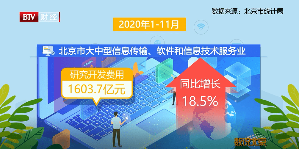 科技赋能传统文化内容的数字升级之路