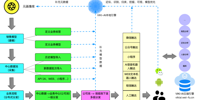 AI挖掘传统文化深层次价值，探寻内容宝藏的无限可能