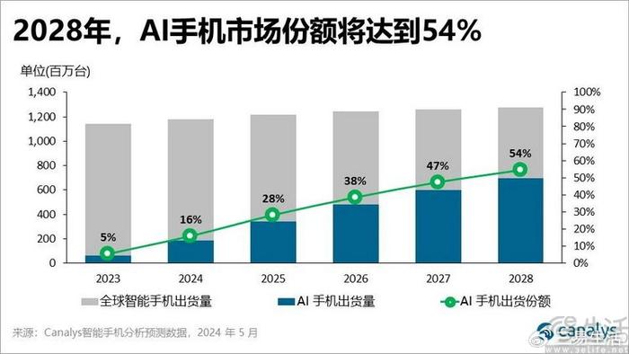 AI生成技术拓展传统文化创新边界的探究