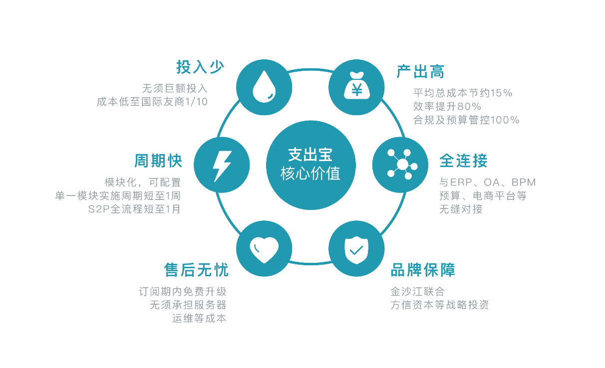 智能翻译技术助力传统文化全球传播之旅