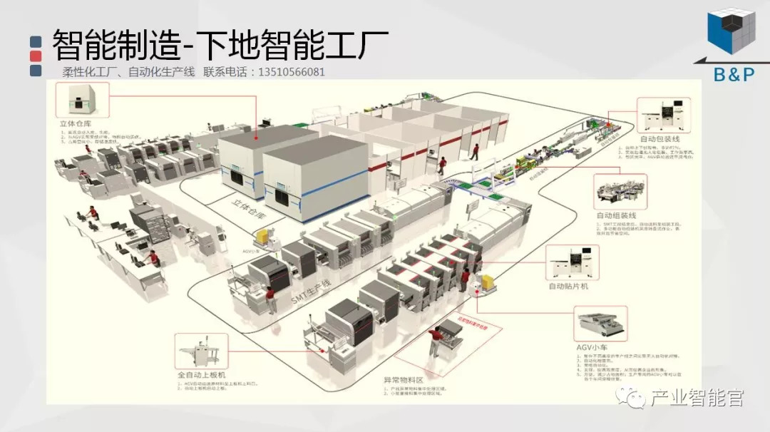 数字孪生技术重塑历史场景，传统文化的生动数字化再现