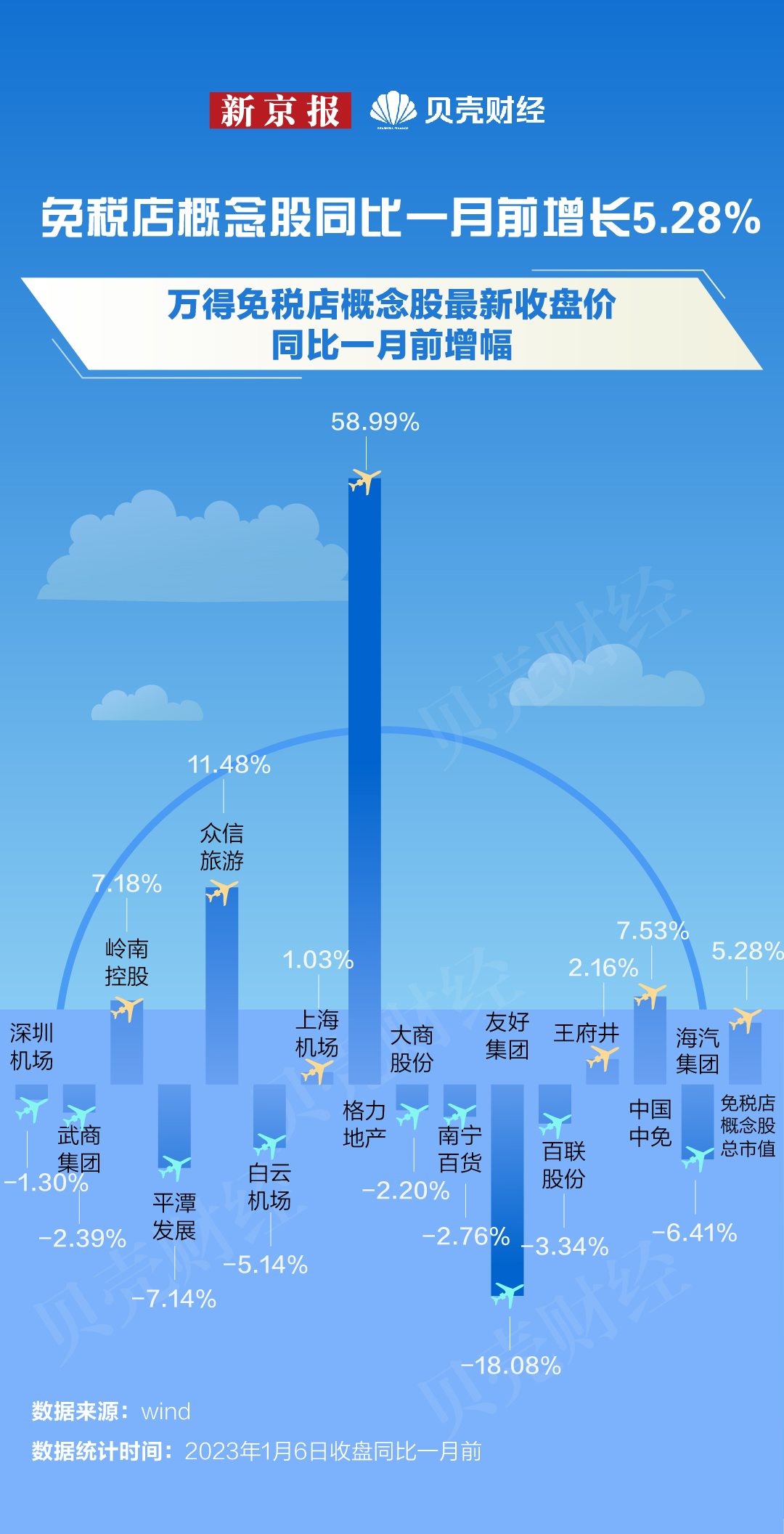 国内航班量恢复与航空市场回暖，疫情后的新机遇与挑战