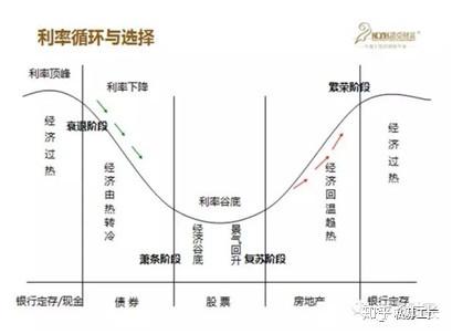 A股公司面临市场波动，探究市场走势与应对策略