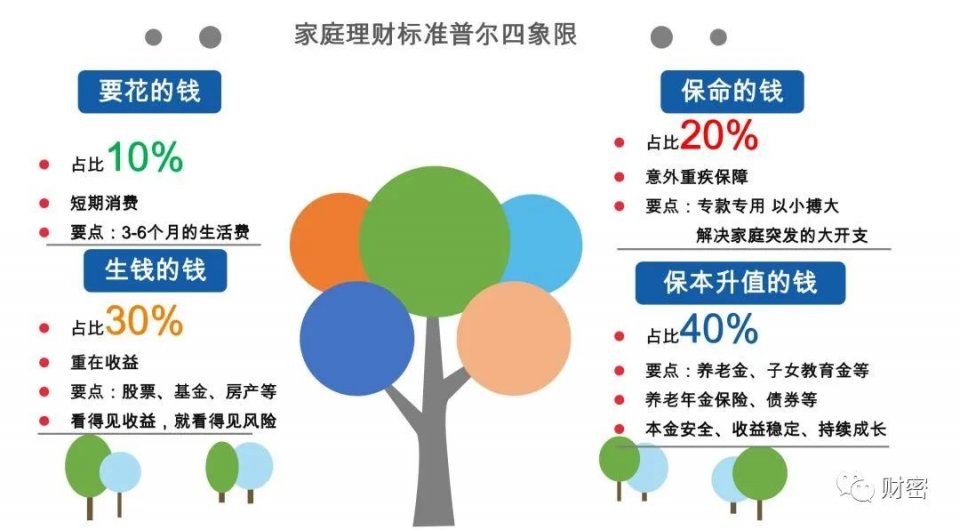 2024年12月27日 第2页