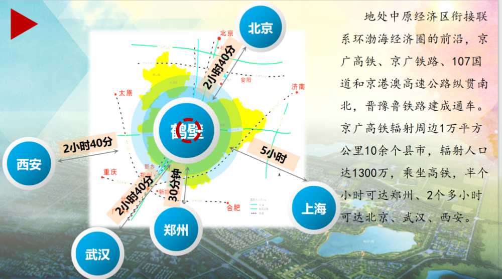 共享经济与科技创新的协同共进之路