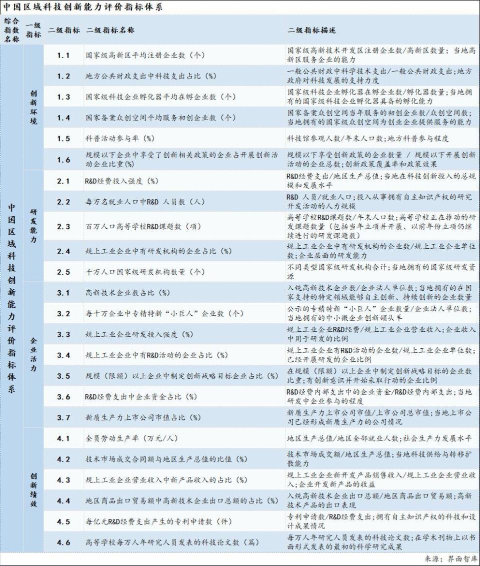 2024年12月 第108页