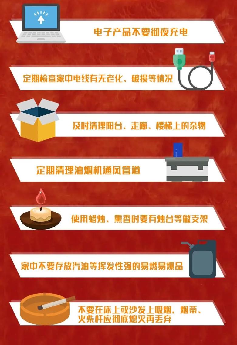 家庭防火，易燃物品的安全存放方法