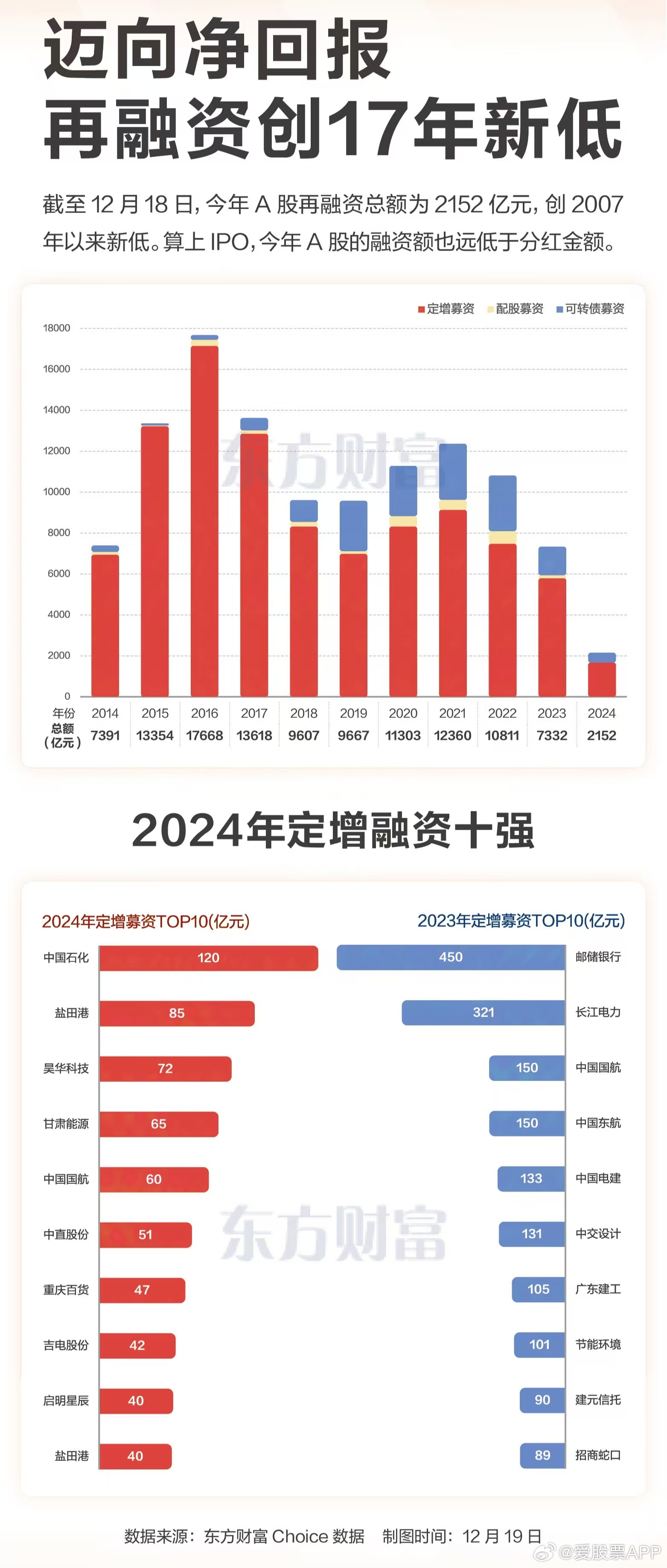 2024年12月29日 第4页