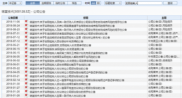 西门子子公司控股权评估，策略与考量因素分析