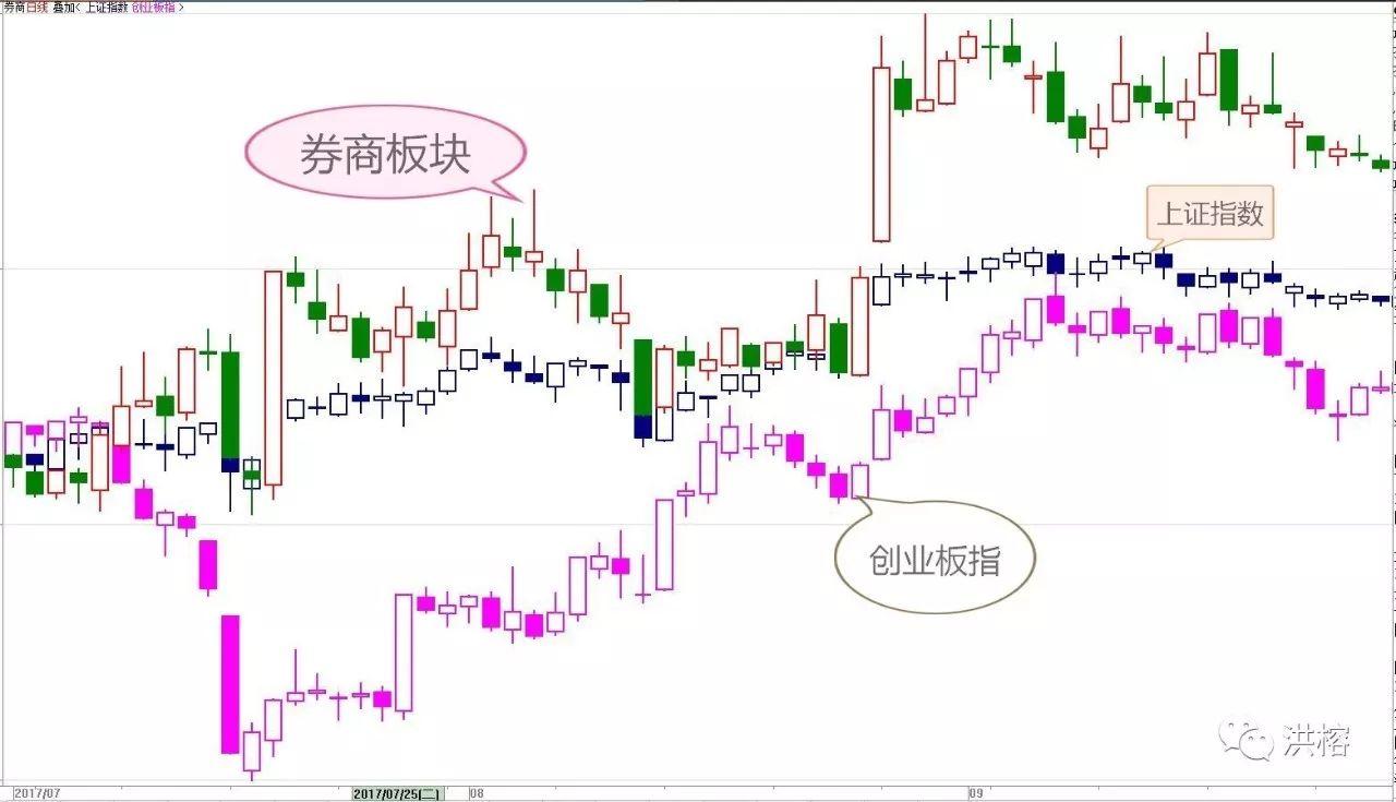 券商员工违规炒股遭罚，行业需深刻警示与反思