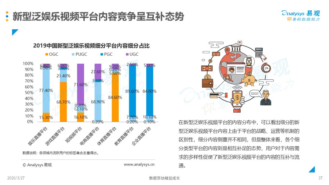 数据分析助力精准娱乐内容营销策略