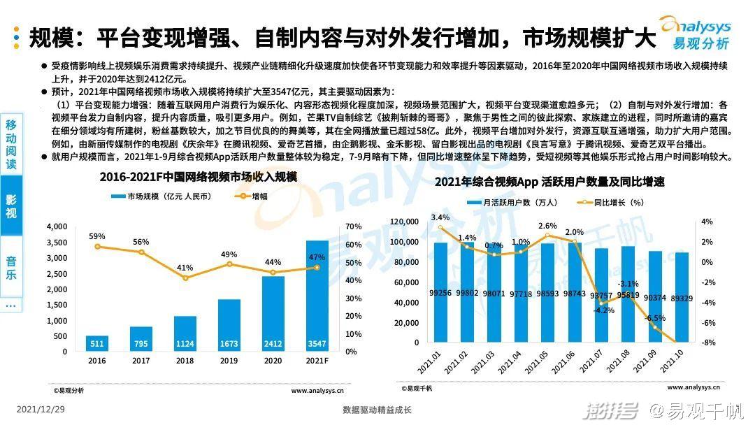 数字娱乐产品强化市场用户依赖度的策略探究