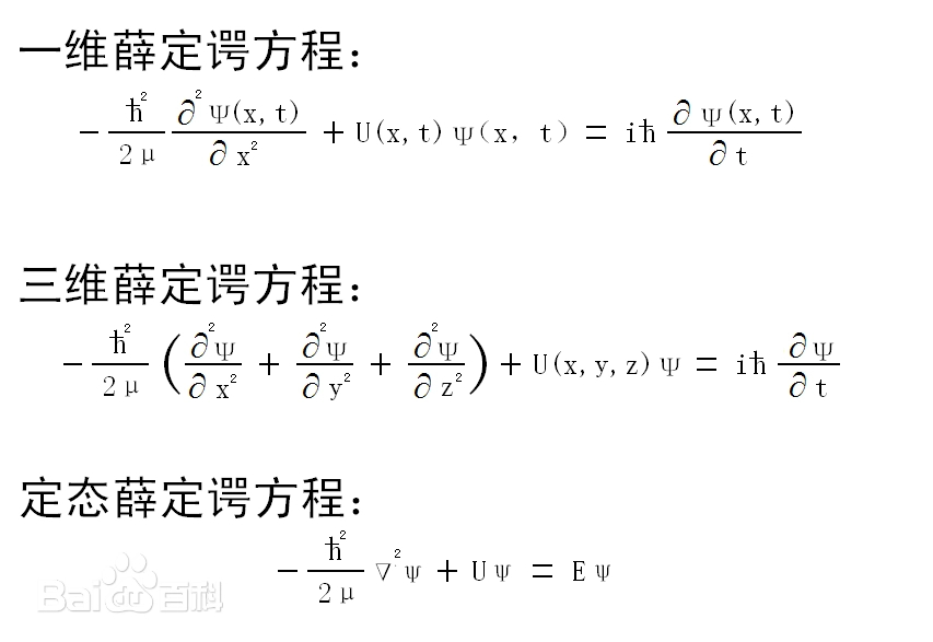 张朝阳解析量子力学，科学基石，非玄学之谜