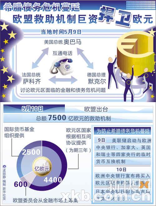 匈牙利痛失巨额欧盟资金背后的原因与影响分析