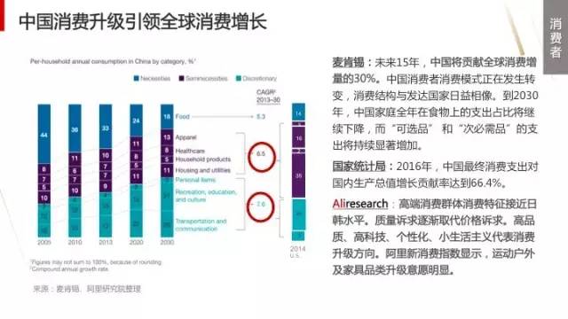 阿里巴巴实体零售资产出售策略深度解析