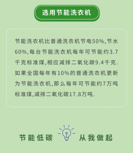 提高家庭能源利用率的实用小技巧