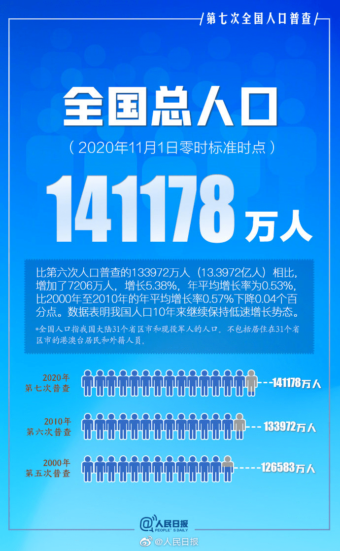 2025年1月3日 第6页