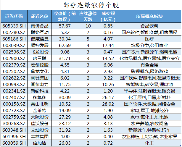 北京与伊春旅游合作迎来新篇章，超十万客源流动