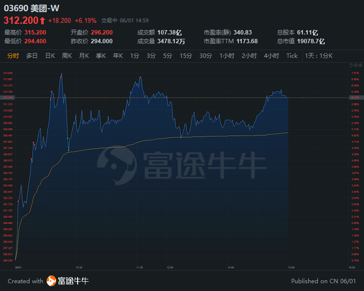 瑞银下调Adobe目标价背后的深度分析与市场洞察