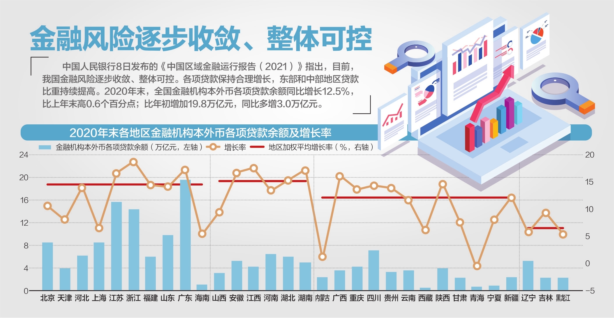 央行金融市场风险监测，构建稳健金融市场的核心环节