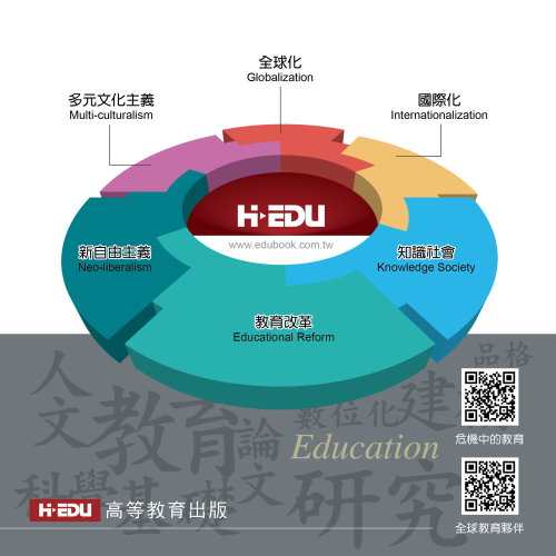 多元文化教育视角下的各国教育模式影响研究