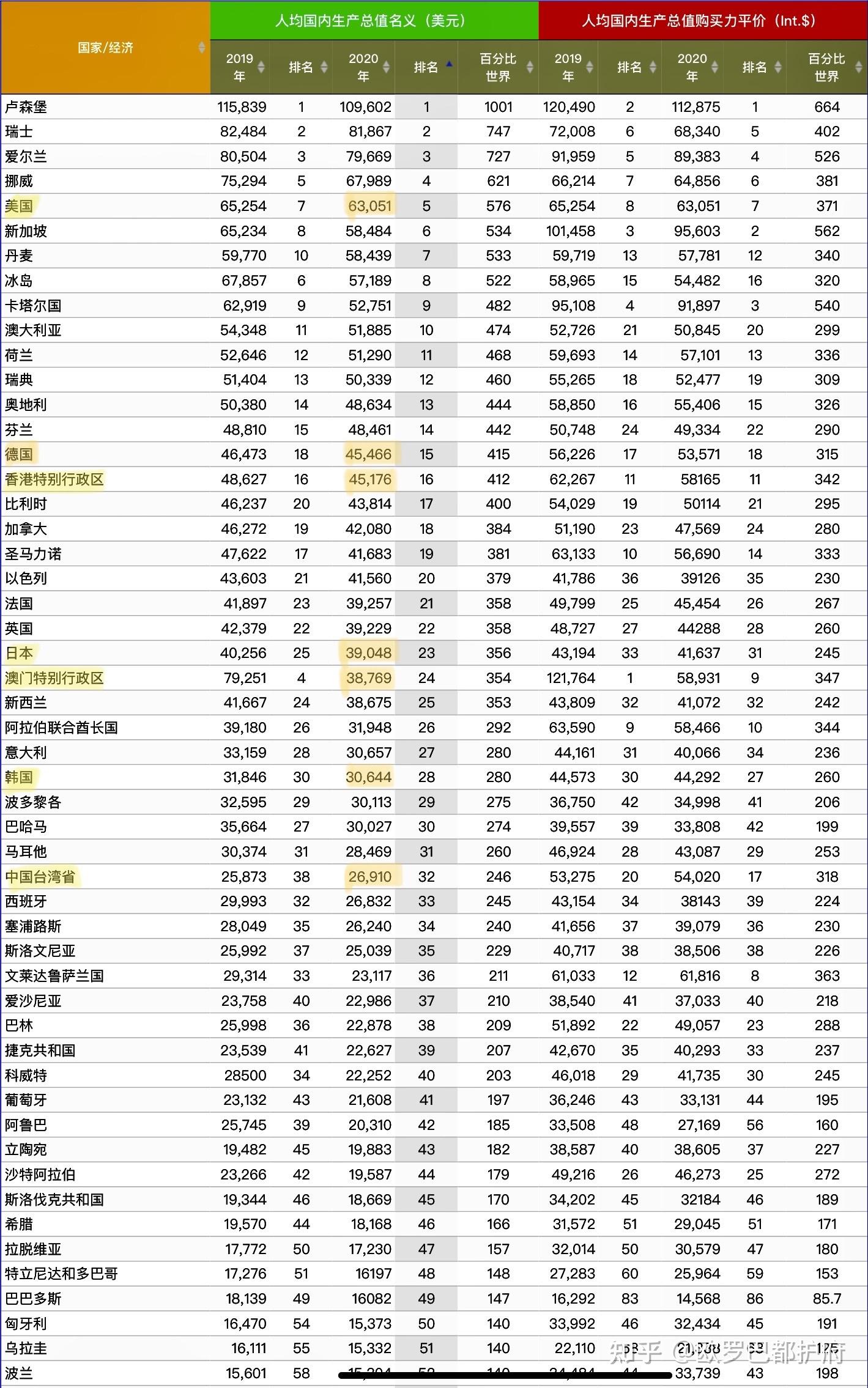 新澳门一码一码100准,完整的执行系统评估_Console99.189