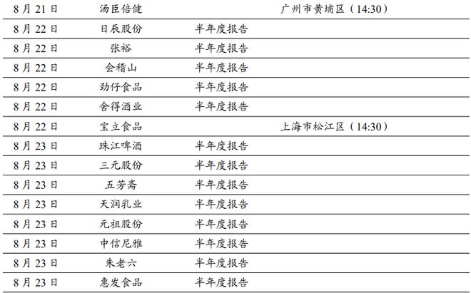 2024年天天开好彩大全,国产化作答解释落实_粉丝款13.92