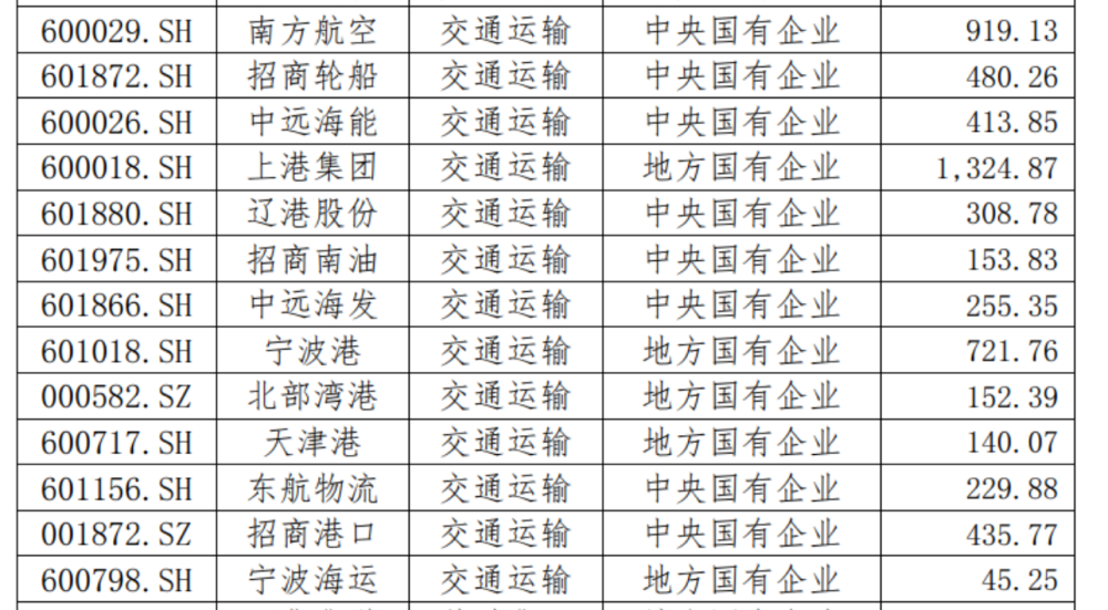 澳门一码一肖一特一中全年,实地验证设计解析_试用版39.839