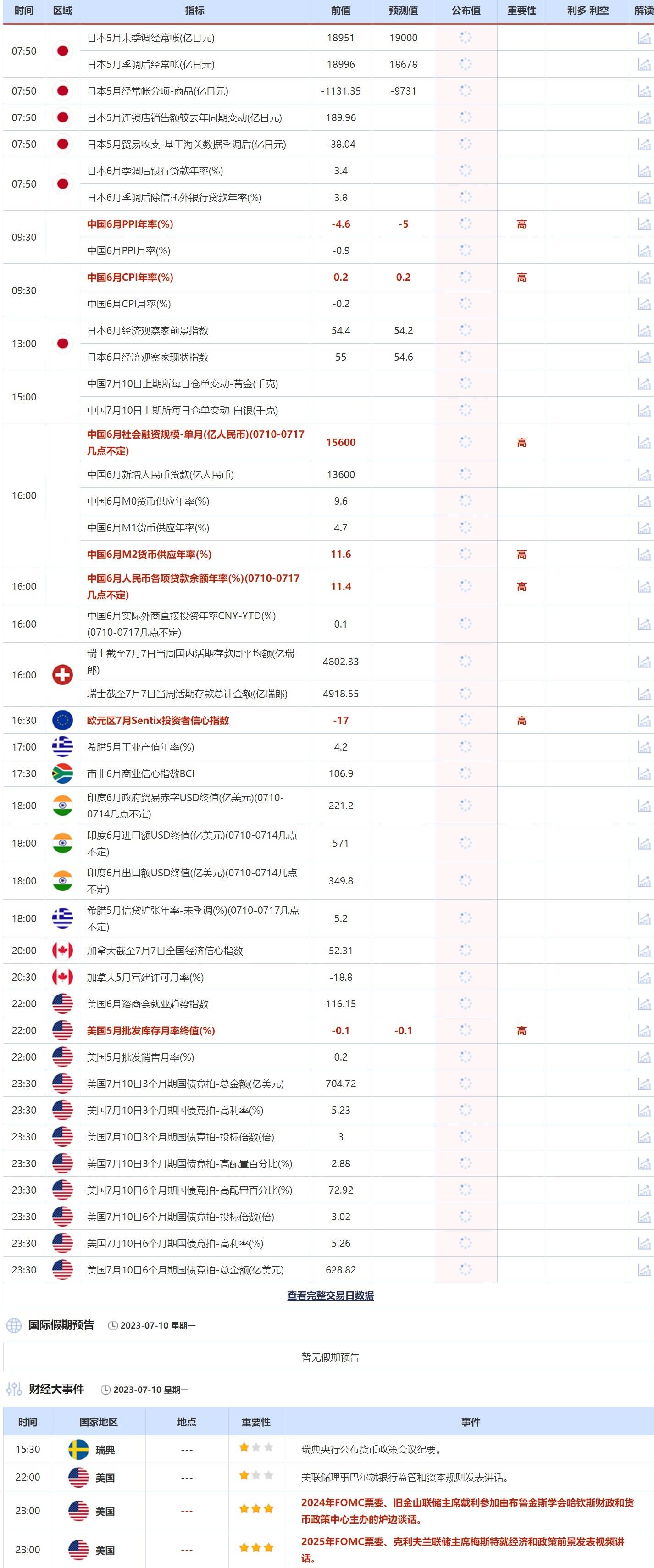 新澳2024年开奖记录,深层策略设计解析_HD13.122