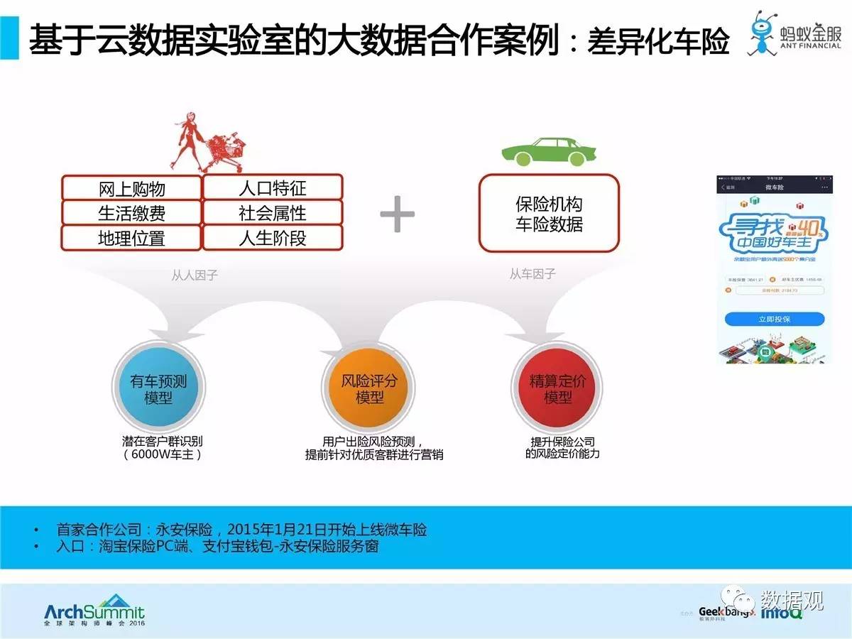 大数据在教育领域的创新实践之路