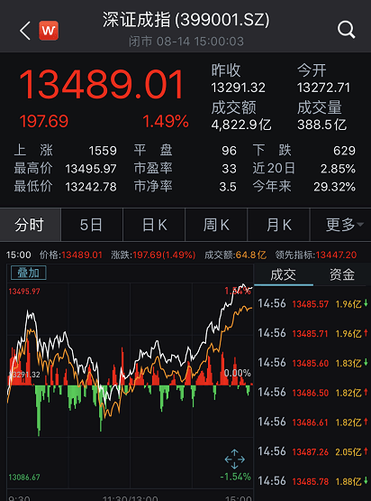 2025年1月16日 第2页