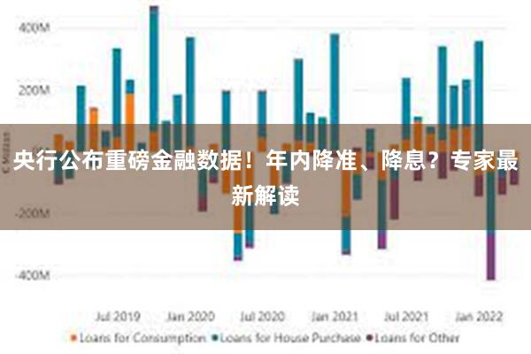 央行数据揭示经济新动向与挑战