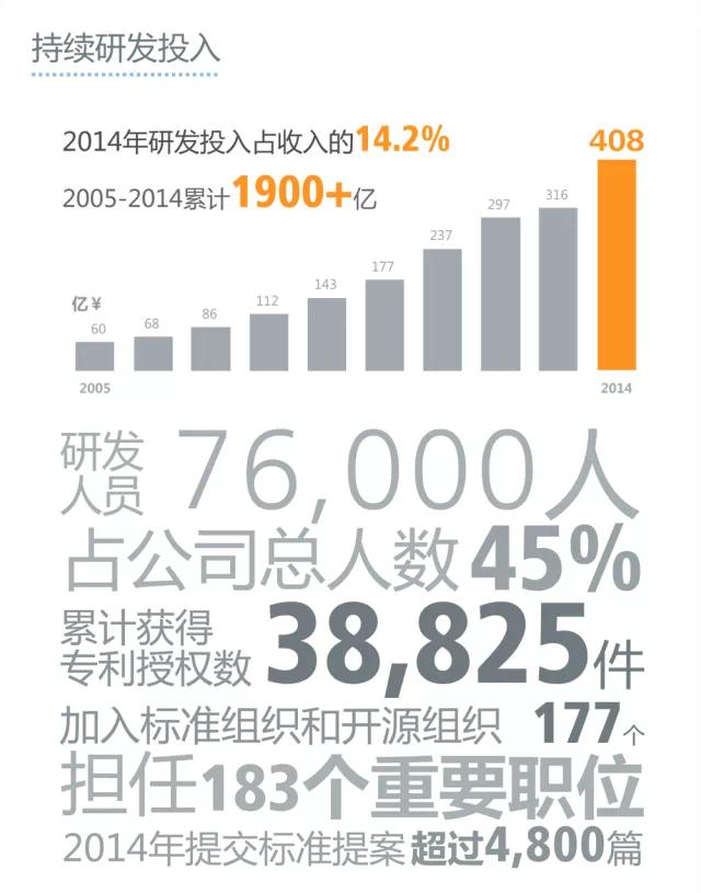 苹果iPhone在中国出货量骤降25%，市场挑战与应对策略