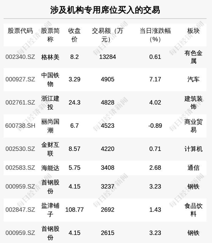 沙特王储计划投资6000亿美元重塑能源与未来产业战略布局