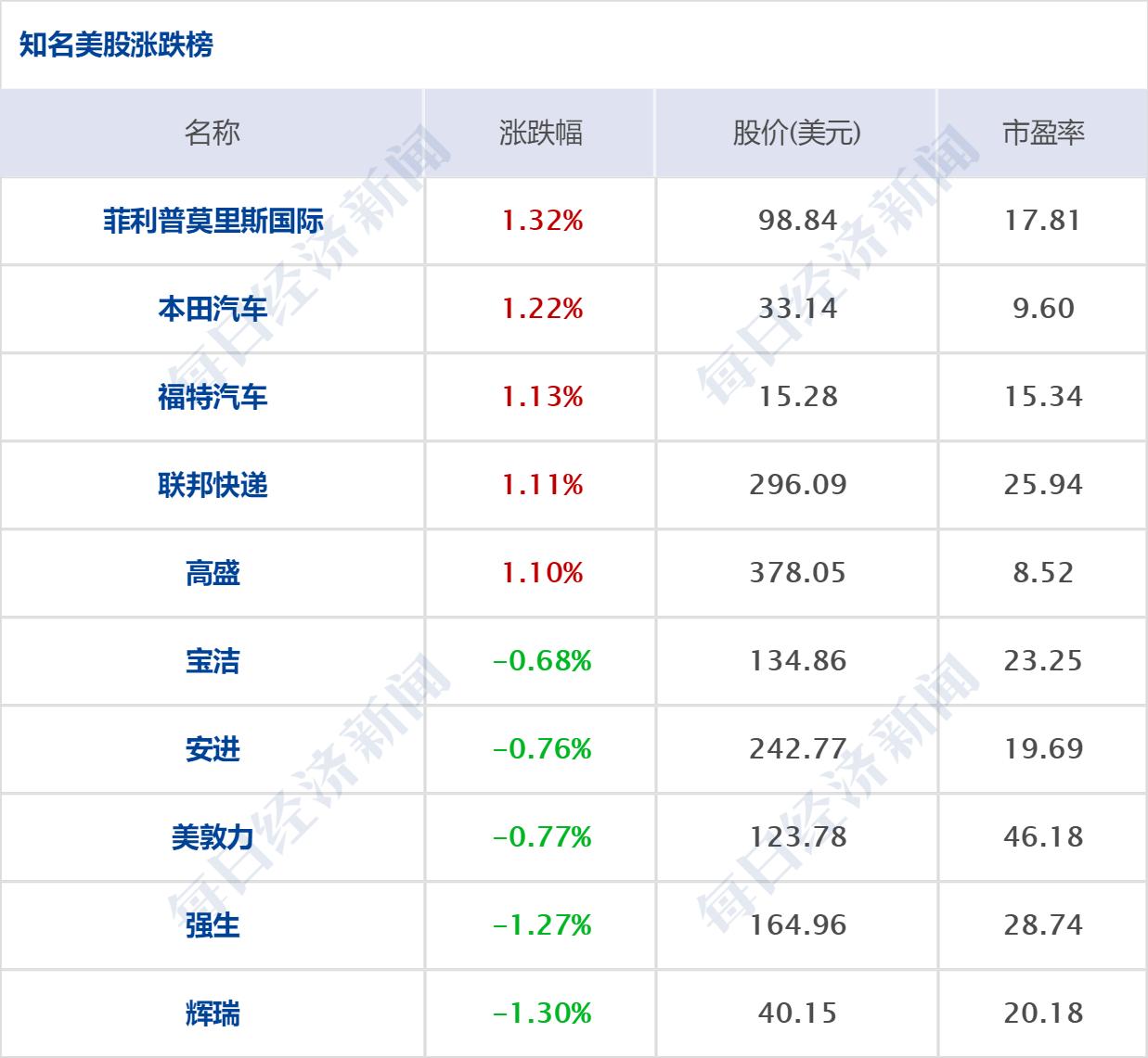 探讨即将到来的2025年春节加班工资调整及影响