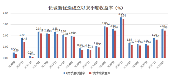 江西省属国企稳健发展，连续两年盈利背后的力量