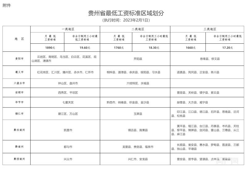 新国家标准正式实施，引领行业进入全新发展阶段