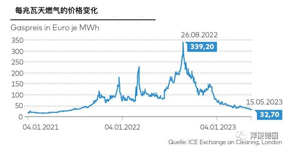 欧洲经济低迷与股市稳定之谜，探究背后的因素及未来展望