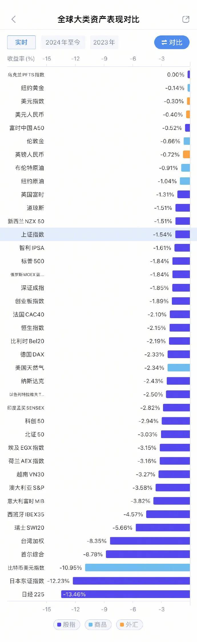 日经225指数涨幅达1%，市场走势深度分析与展望